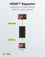 GOOBAY HDMI repeater 58491, 4K/30Hz έως 30m, 1080p 3D έως 40m, μαύρο - Image 2