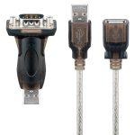 GOOBAY αντάπτορας/καλώδιο USB σε RS-232 93128, 1 Mbit/s, 1.5m, διάφανο