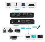 HDMI switch CAB-H150 με τηλεχειριστήριο, 4 σε 1, 4K/60Hz, μαύρο - Image 2