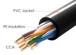 POWERTECH καλώδιο δικτύου CAB-N289, Cat 5e U/UTP, CCA 26AWG, 100m, μαύρο - Image 2