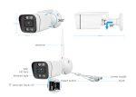 VSTARCAM smart IP κάμερα CS58, IP66, 3MP, WiFi, ανίχνευση καπνού - Image 5