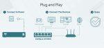 TP-LINK desktop switch LiteWave LS1005G, 5-port 10/100/1000Mbps, Ver 3.0 - Image 3