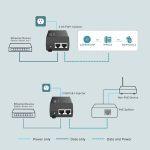 TP-LINK 2.5G PoE+ Injector TL-POE260S, IEEE 802.3af/at, Ver. 1.0 - Image 4