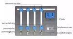 BEST βάση motherboard BST-001Q για επισκευή smartphone, 4-axis, 15x20cm - Image 4