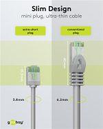 GOOBAY καλώδιο δικτύου 74346, CAT 8.1 U/FTP, slim, copper, 40Gbps, 1m, γκρι - Image 3