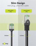 GOOBAY καλώδιο δικτύου 74356, CAT 8.1 U/FTP, slim, copper, 40Gbps, 5m, μαύρο - Image 3
