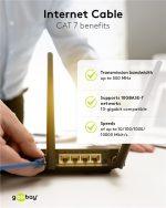 GOOBAY καλώδιο δικτύου 91576, CAT 7 S/FTP, copper, 500MHz, 0.50m, γκρι - Image 5