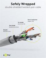GOOBAY καλώδιο δικτύου 91585, CAT 7 S/FTP, copper, 500MHz, 1m, γκρι - Image 4
