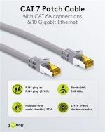 GOOBAY καλώδιο δικτύου 91594, CAT 7 S/FTP, copper, 500MHz, 1.5m, γκρι - Image 2