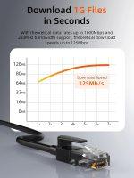 CABLETIME καλώδιο δικτύου CT-CAT6U, CAT 6 UTP, 250 MHz, CCA, 3m, μαύρο - Image 5