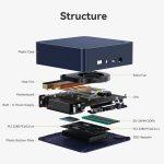 BEELINK mini PC EQ14, Intel N150, 16GB, 500GB M.2, Windows 11 Pro - Image 4