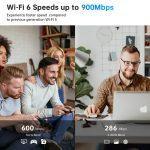 POWERTECH ασύρματος USB αντάπτορας δικτύου & Bluetooth 5.3 PT-1386, 900Mbps WiFi 6 - Image 3