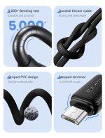 USAMS καλώδιο micro USB σε USB US-SJ690, 2A, 480Mbps, 1m, λευκό - Image 4