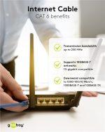 GOOBAY καλώδιο δικτύου 92452, CAT 6 S/FTP, copper, 250MHz, 0.15m, μπλε - Image 5