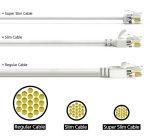 POWERTECH καλώδιο δικτύου CAB-N444, Cat 6A U/UTP, ultra slim, copper, 500MHz, 7.5m, γκρι - Image 2