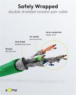 GOOBAY καλώδιο δικτύου 93213, CAT 6 S/FTP, copper, 250MHz, 0.25m, πράσινο - Image 4