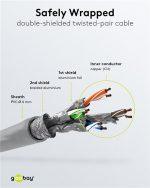 GOOBAY καλώδιο δικτύου 50889, CAT 6 S/FTP, copper, 250MHz, 5m, γκρι - Image 4