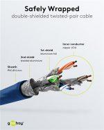 GOOBAY καλώδιο δικτύου 68270, CAT 6 S/FTP, copper, 250MHz, 5m, μπλε - Image 4