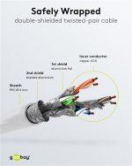GOOBAY καλώδιο δικτύου 93508, CAT 6 S/FTP, copper, 250MHz, 30m, λευκό - Image 4