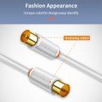 CABLETIME καλώδιο κεραίας CT-AV101-02, 75 Ohm, 3m, λευκό - Image 3